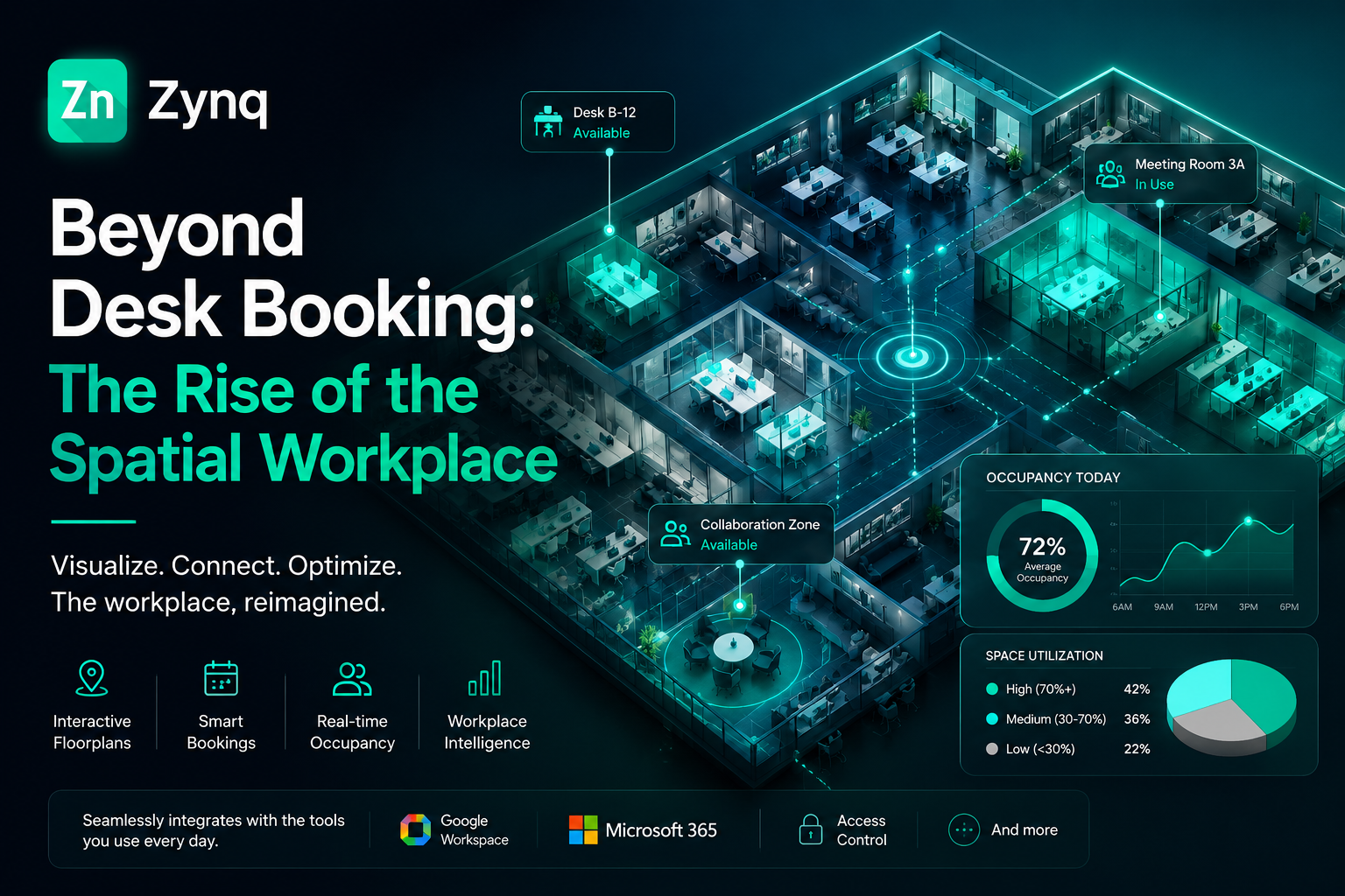 Zynq digital twin floorplan showing spatial workplace management across desks, rooms, and resources